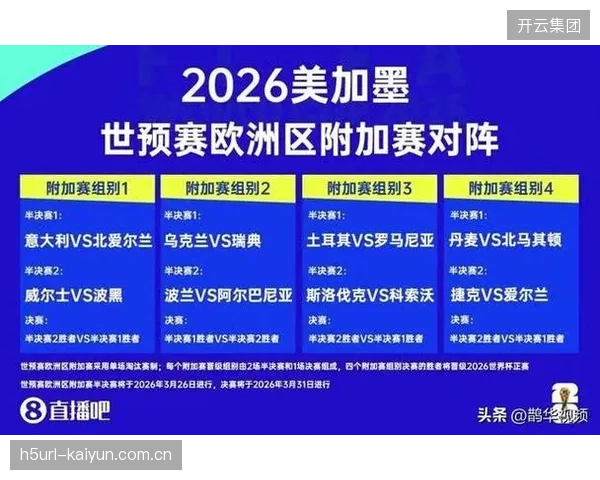 世界杯新赛制下每场必争，定位球得分的战略价值将比以往任何一届都高。